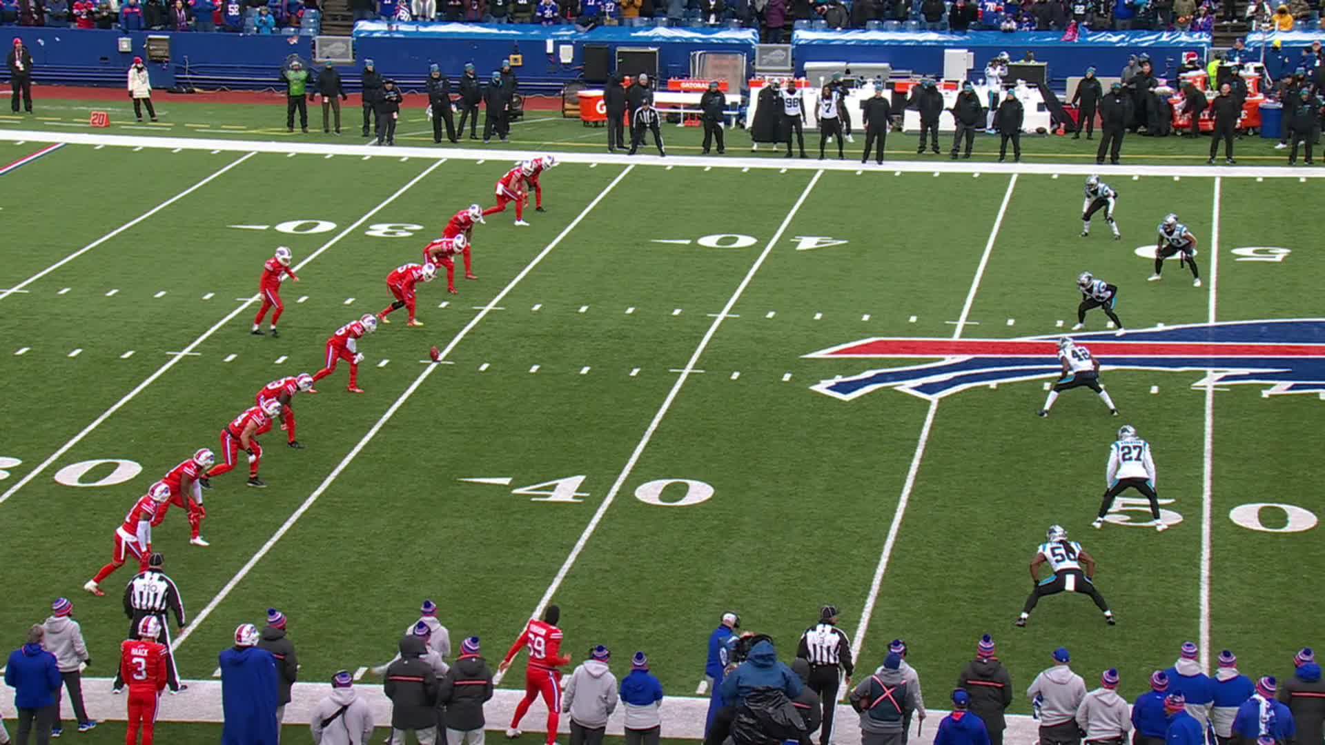 Highlights: Panthers at Bills